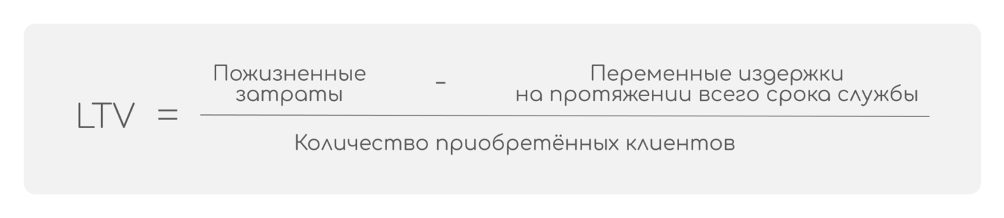 LTV формула